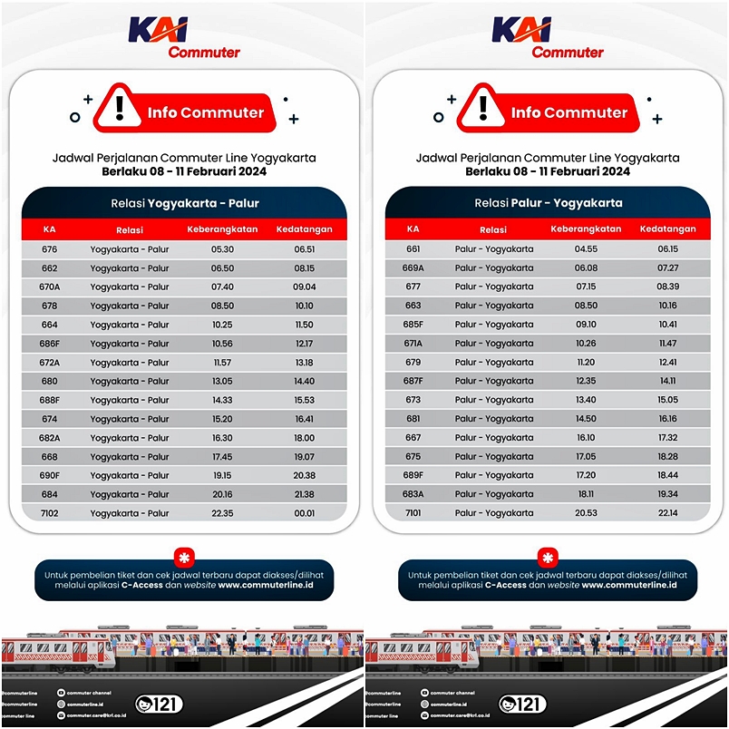 Perka yk 8 11 feb 2024